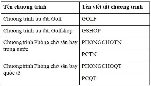 Chi tiết các cú pháp Hội viên có thể tham khảo tại bảng này.