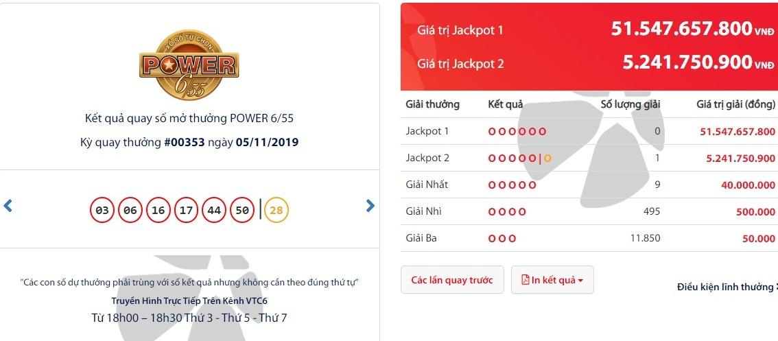 Vietlott xác định có thêm một khách hàng trúng thưởng trị giá hơn 5 tỷ đồng