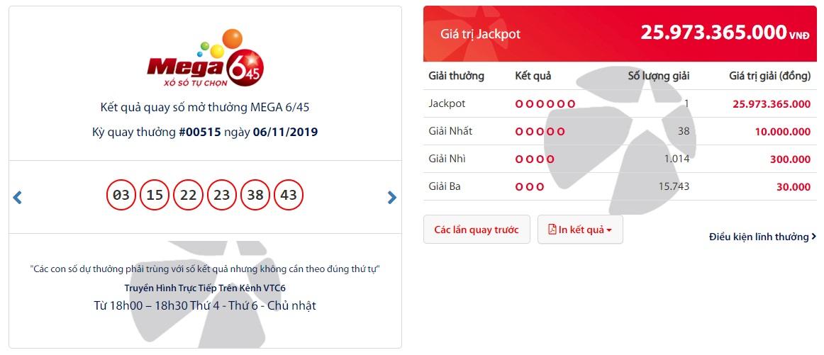 Kết quả kỳ quay số mở thưởng Mega 6/45 ngày 6/11