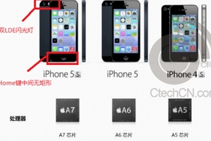 Cấu hình iPhone 5S lộ diện trước giờ ra mắt