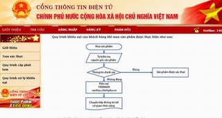 Người dân có thể tự kiểm tra, khiếu nại hàng giả