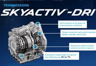 Mazda sản xuất hộp số Skyactiv tại Đông Nam Á