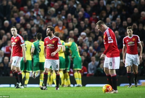 Man Utd lún sâu vào khủng hoảng sau trận thua trước Norwich!
