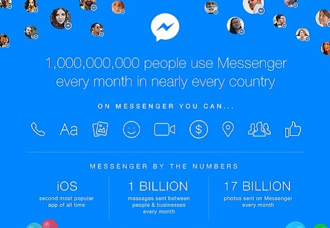 Đã có hơn 1 tỉ lượt tải Facebook Messenger trên Android