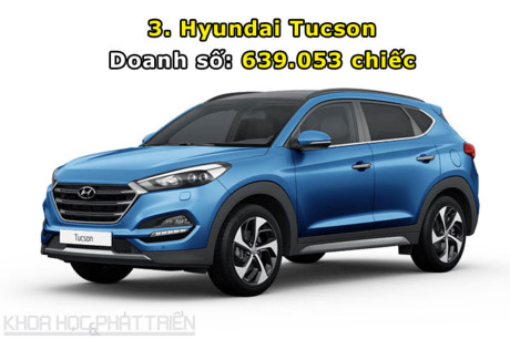 3. Hyundai Tucson.