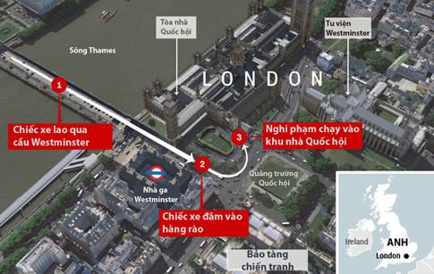 Anh bắt giữ 7 đối tượng sau vụ tấn công khủng bố ở London - ảnh 1