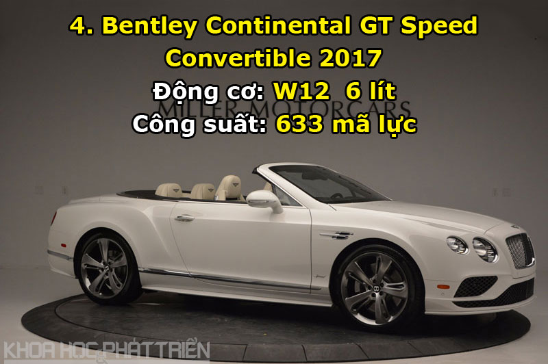 Bentley Continental GT Speed Convertible 2017.