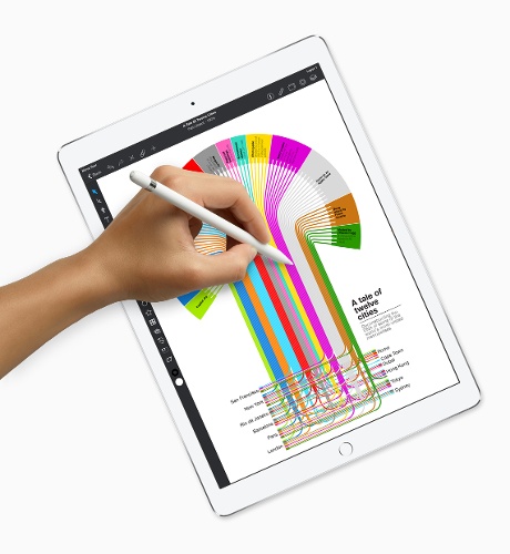 Apple iPad Pro 10.5 có thiết kế không khác so với iPad 9.7 