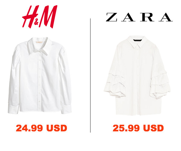 Hầu như sản phẩm của hai thương hiệu này đều chênh lệch với nhau về giá thành. Ví dụ, cùng một mẫu áo sơ mi trắng tay phồng nhưng sản phẩm của H&M lại thấp hơn Zara dù chỉ là 1 USD.