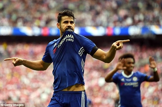 Bất chấp lệnh cấm của FIFA, Atl.Madrid vẫn vung tiền mua Costa!