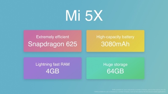 Bên cạnh đó Mi 5X còn được hỗ trợ bởi bộ nhớ RAM 4GB và bộ nhớ trong khủng lên tới 64GB, trong khi vẫn có thể mở rộng bộ nhớ lên tối đa 256GB thông qua khe cắm thẻ nhớ mở rộng microSD. Máy đi kèm viên pin dung lượng 3.080 mAh không thể thay thế có thể đảm bảo trọn một ngày dùng. 