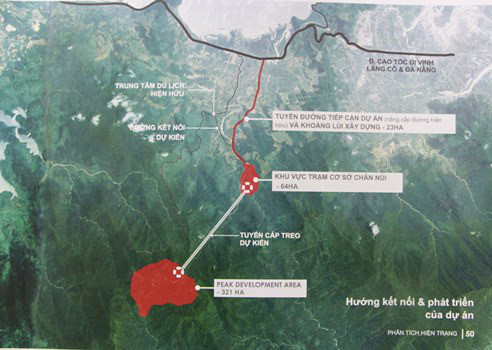 Mô phỏng tuyến cáp treo Vườn Quốc gia Bạch Mã - Huế