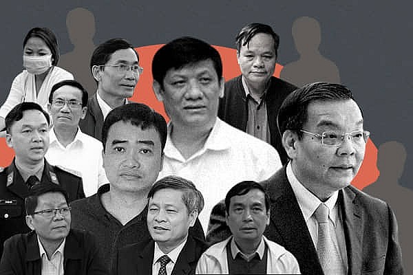 Những lãnh đạo, cán bộ bị kỷ luật trong vụ án Việt Á