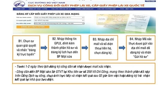 Quy trình đổi cấp đổi Giấy phép lái xe mức độ 3.