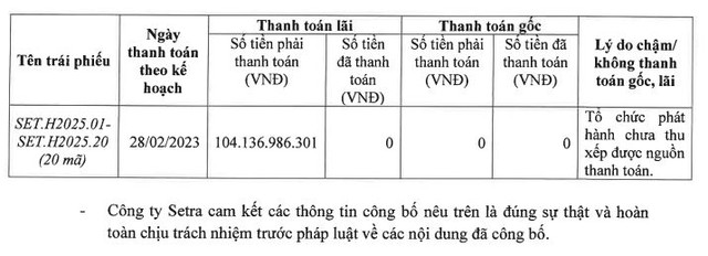 Setra thông báo chậm trả lãi 20 lô trái phiếu.