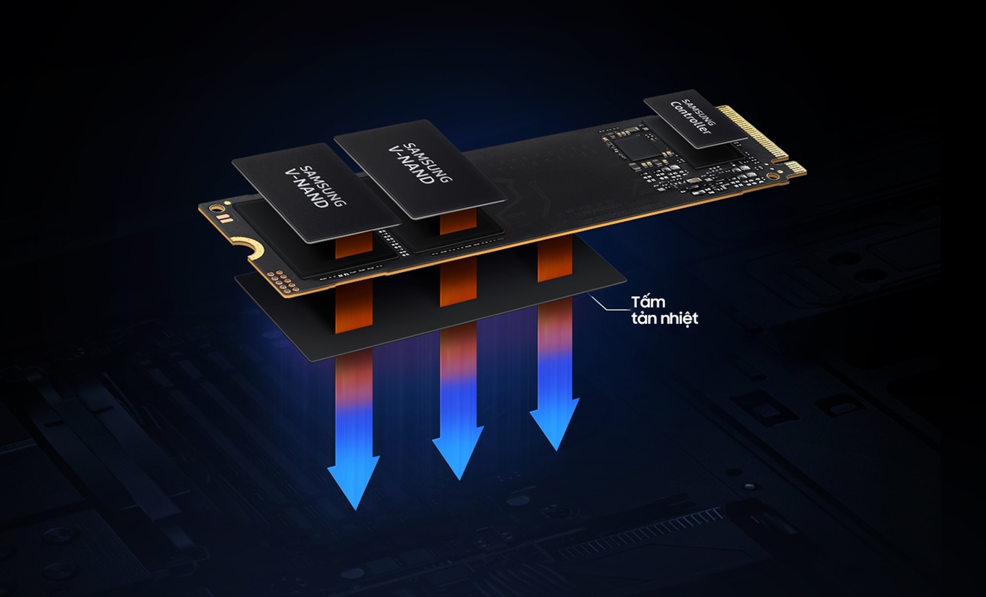 Nhãn tản nhiệt của 990 EVO điều chỉnh hiệu quả tình trạng nhiệt của chip NAND, giúp các hoạt động luôn duy trì ở mức độ cao nhất mà không làm ảnh hưởng đến tính toàn vẹn của ổ đĩa.