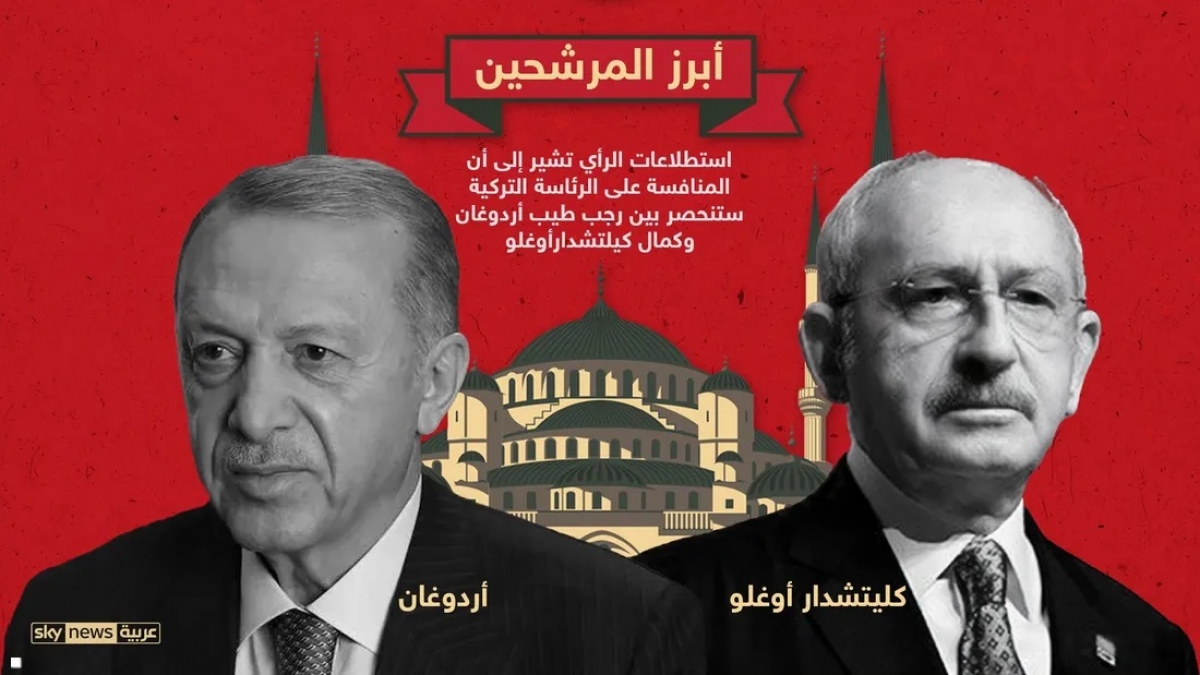 Hai ứng cử viên hàng đầu trong cuộc đua bầu cử Tổng thống Thổ Nhĩ Kỳ. Ảnh: skynewsarabia
