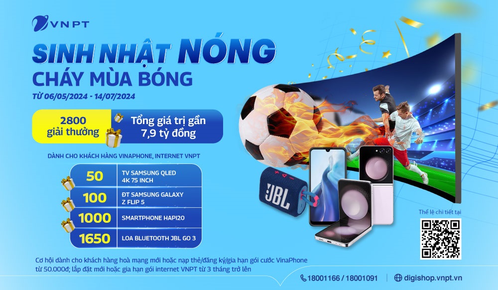 Sinh nhật nóng - Cháy mùa bóng với kho quà gần 7,9 tỷ đồng từ VNPT