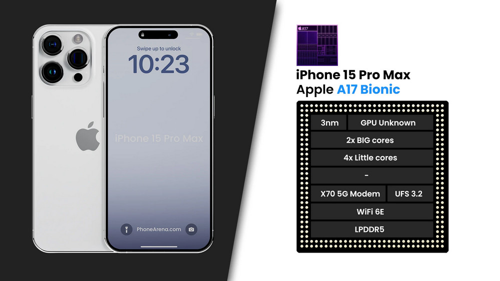 Bí mật bị lộ đằng sau con chip A17 Bionic trên iPhone 15 Pro