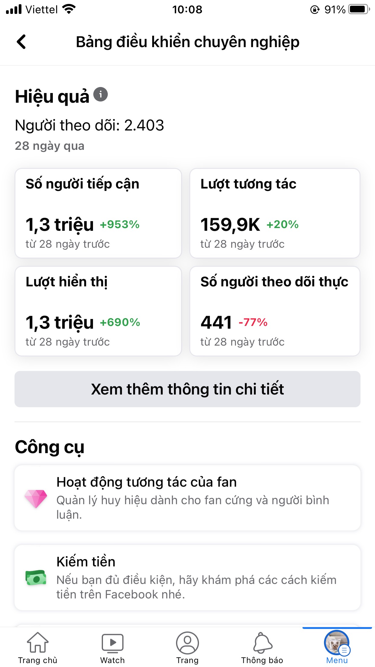 Tính năng Reels tiếp cận và tương tác với khán giả trẻ tuổi, tăng khả năng tiếp cận với khán giả