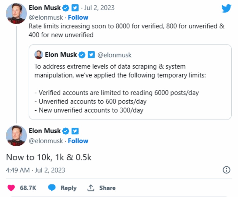 Tỷ phú Elon Musk công bố giới hạn số lượng bài đăng được xem hằng ngày (Nguồn: Twitter)