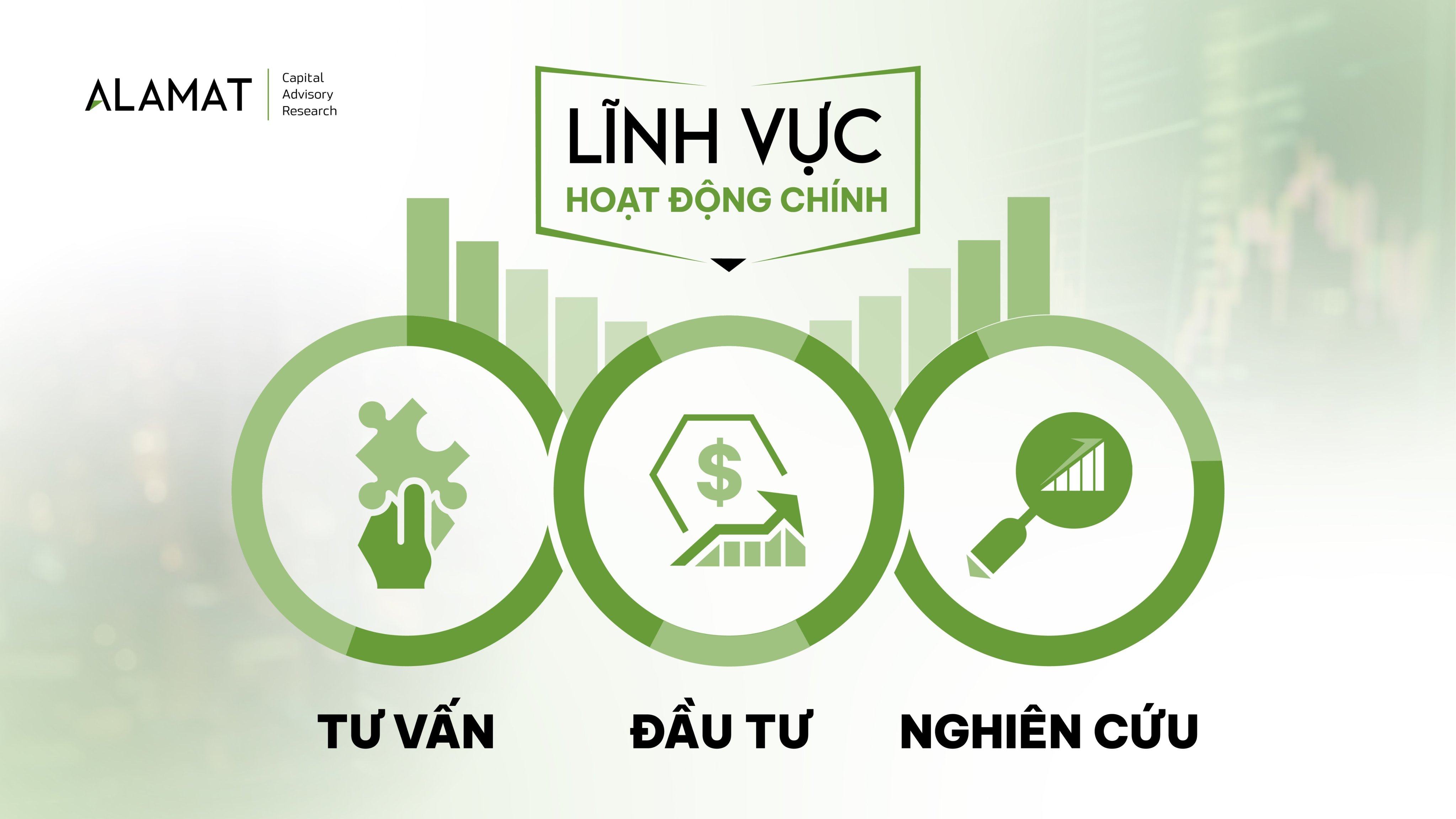 Những lĩnh vực hoạt động chính của Alamat Capital