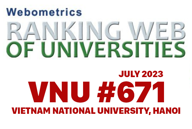 Đại học Quốc gia Hà Nội xếp hạng trong nhóm 700 thế giới của Webometrics kỳ tháng 7/2023