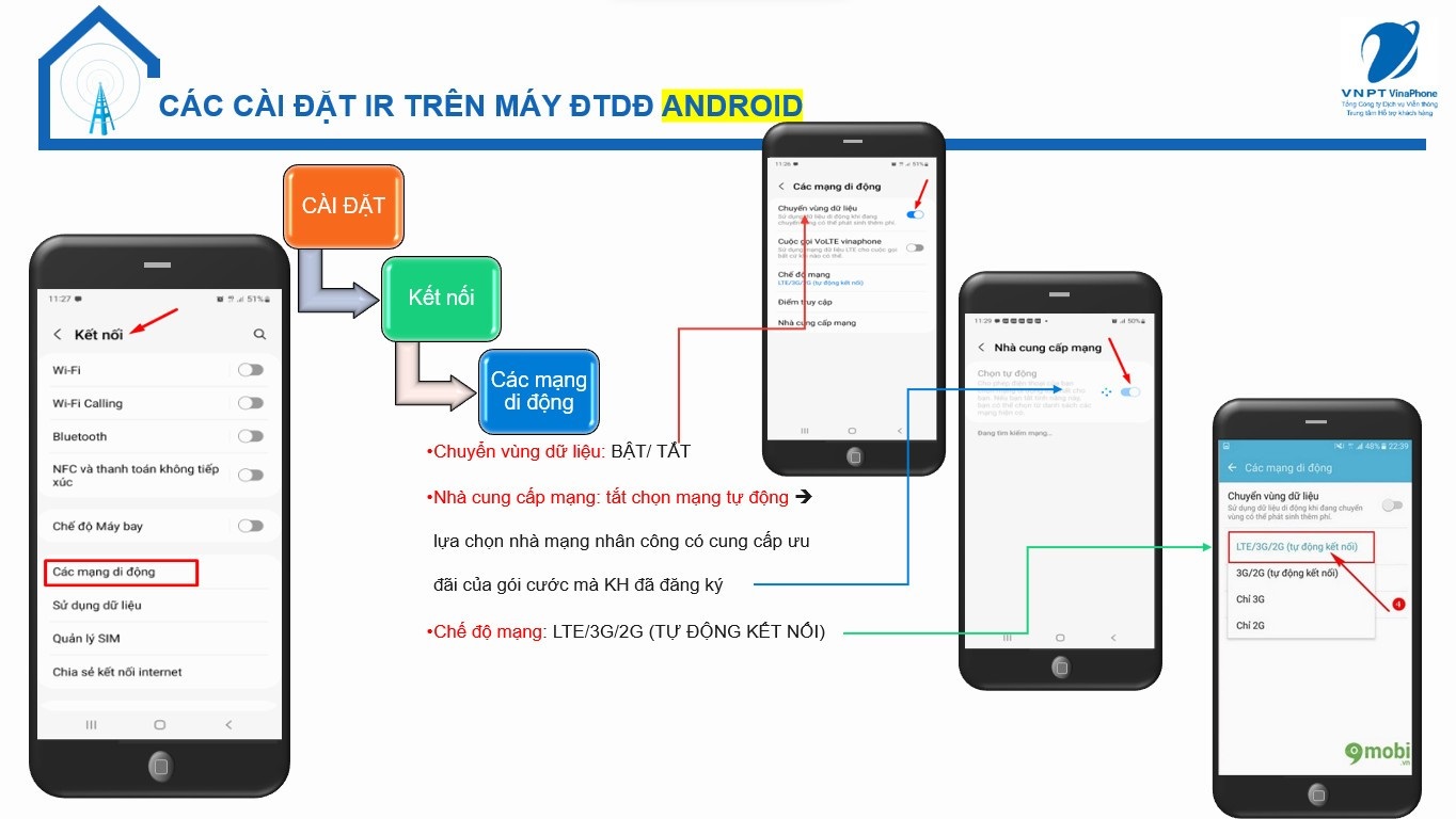 Hướng dẫn bật data roaming trên điện thoại hệ điều hành Android