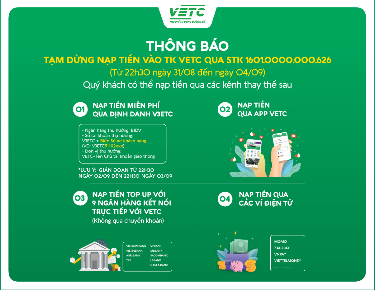 VETC thông báo việc tạm nạp tiền vào tài khoản giao thông  (Ảnh: N.Huyền) 