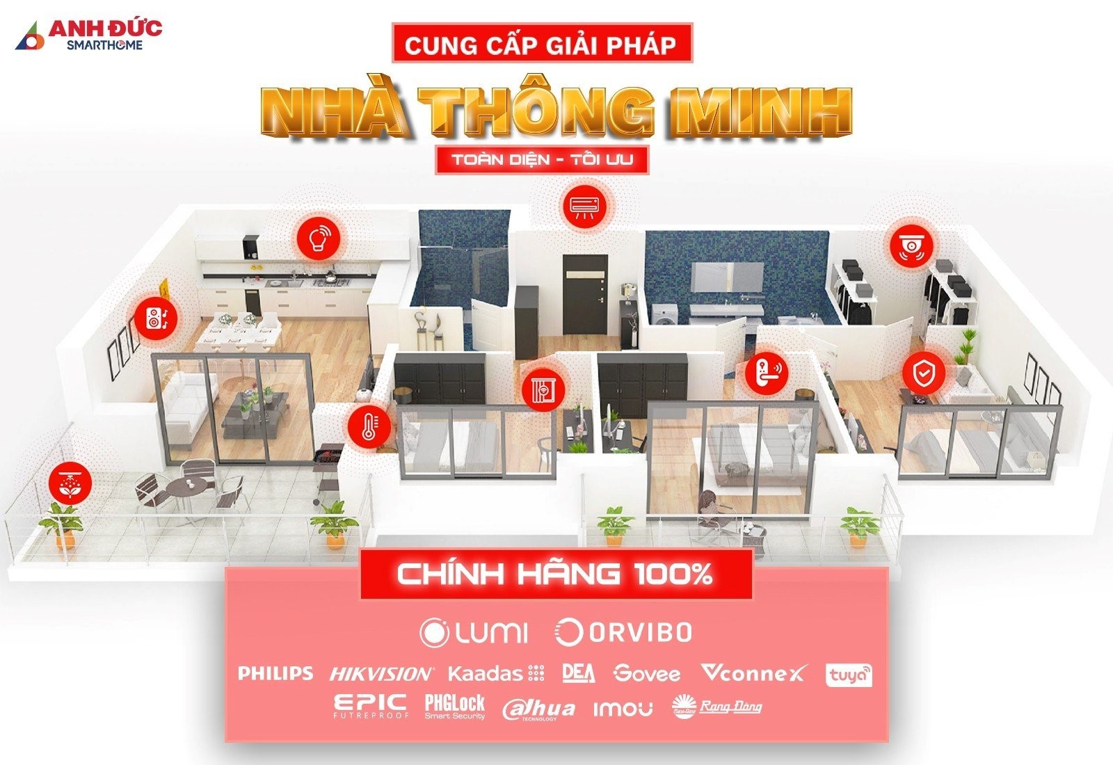 Anh Đức Smarthome cung cấp giải pháp nhà thông minh

