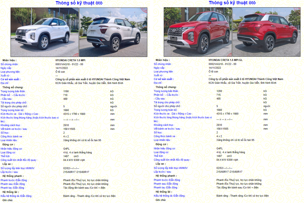 <span style="font-size:11px;"><span style="color:#2980b9;"><em>2 phiên bản lắp ráp&nbsp;1.5 MPI và 1.5 MPI GL của Hyundai Creta.</em></span></span>