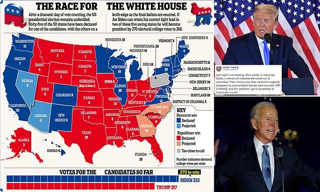 Ứng cử viên Biden đang dẫn trước Tổng thống Trump