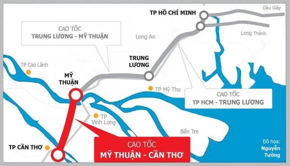 Dựu án cao tốc Mỹ Thuận - Cần Thơ
