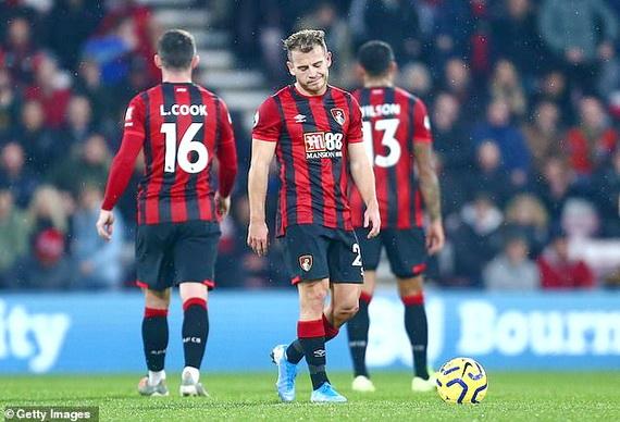 Bournemouth là một trong số đội mong muốn kết thúc sớm mùa giải!