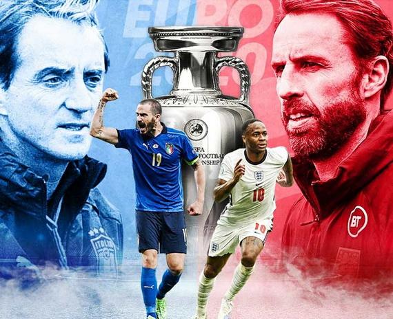 Đội bóng nào sẽ vô địch Euro 2020?