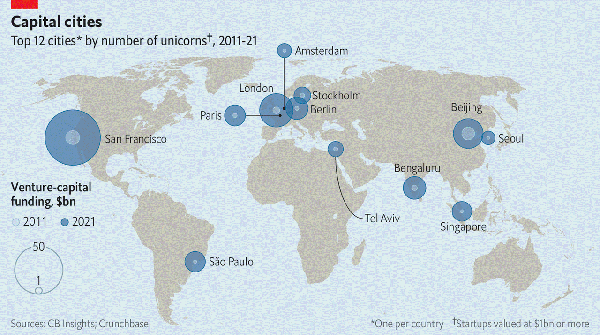 Tốp 12 thành phố có nhiều unicorn nhất (2011-2021)