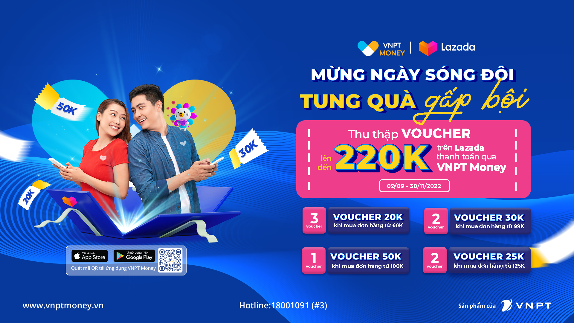VNPT Money và Lazada triển khai 4 chương trình Ưu đãi đặc biệt cho khách hàng