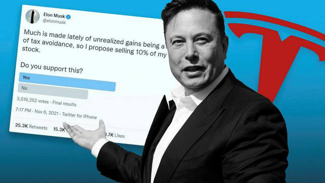 Đầu tháng 11, Elon Musk đã thực hiện cuộc thăm dò về việc bán 10% cổ phiếu của mình tại Tesla