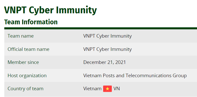 Ngày 21/12, Diễn đàn các trung tâm ứng cứu sự cố và an ninh mạng toàn cầu (FIRST) đã xác nhận thông tin kết nạp Tập đoàn Bưu chính Viễn thông Việt Nam (VNPT) trở thành thành viên chính thức dưới sự bảo trợ của VNCERT/CC. VNPT Cyber Immunity sẽ là đơn vị trực tiếp tham gia vào liên minh này