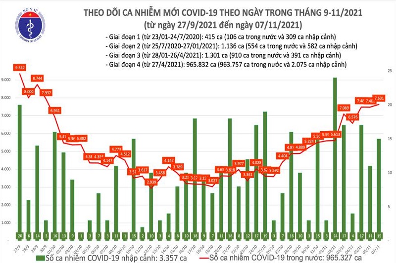 vay tiền nhanh phú quốc