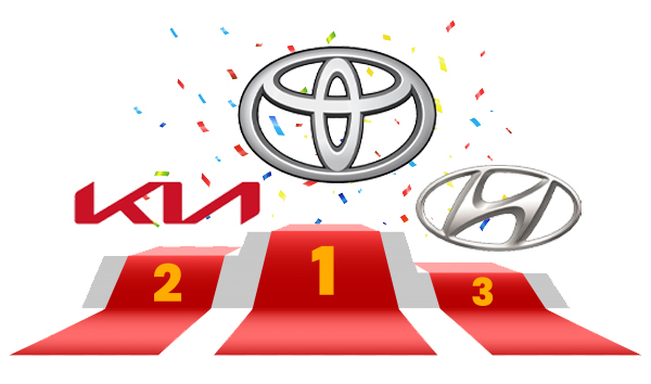 Thị trường ô tô Việt Nam tháng 5/2022: Top 10 thương hiệu bán nhiều xe nhất  - Toyota duy trì vị trí số 1 - Báo điện tử VnMedia - Tin nóng Việt Nam và  thế giới