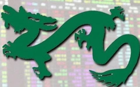 Dragon Capital chi gần 130 tỷ đồng mua cổ phiếu KBC