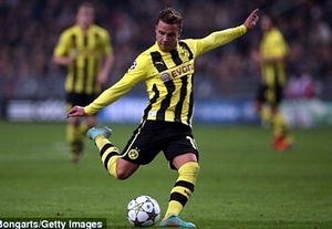 Dortmund mất Gotze ở trận chung kết Champions League!