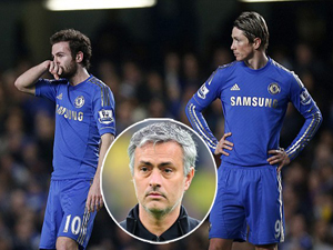 Về Chelsea, Mourinho đòi bán cả Mata lẫn Torres