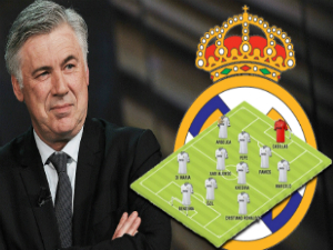 Ancelotti và cuộc cách mạng chiến thuật ở Real