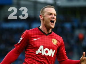 Chelsea đặt sẵn số áo 23 chờ Rooney