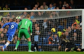 Man City thẳng tay loại thủ thành Joe Hart