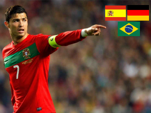 Cris Ronaldo sợ đụng Đức, Brazil và Tây Ban Nha