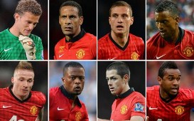 Man Utd lên danh sách những cầu thủ phải ra đi