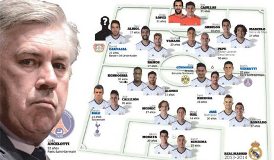 Ancelotti có chiến thắng thứ 500 trong sự nghiệp